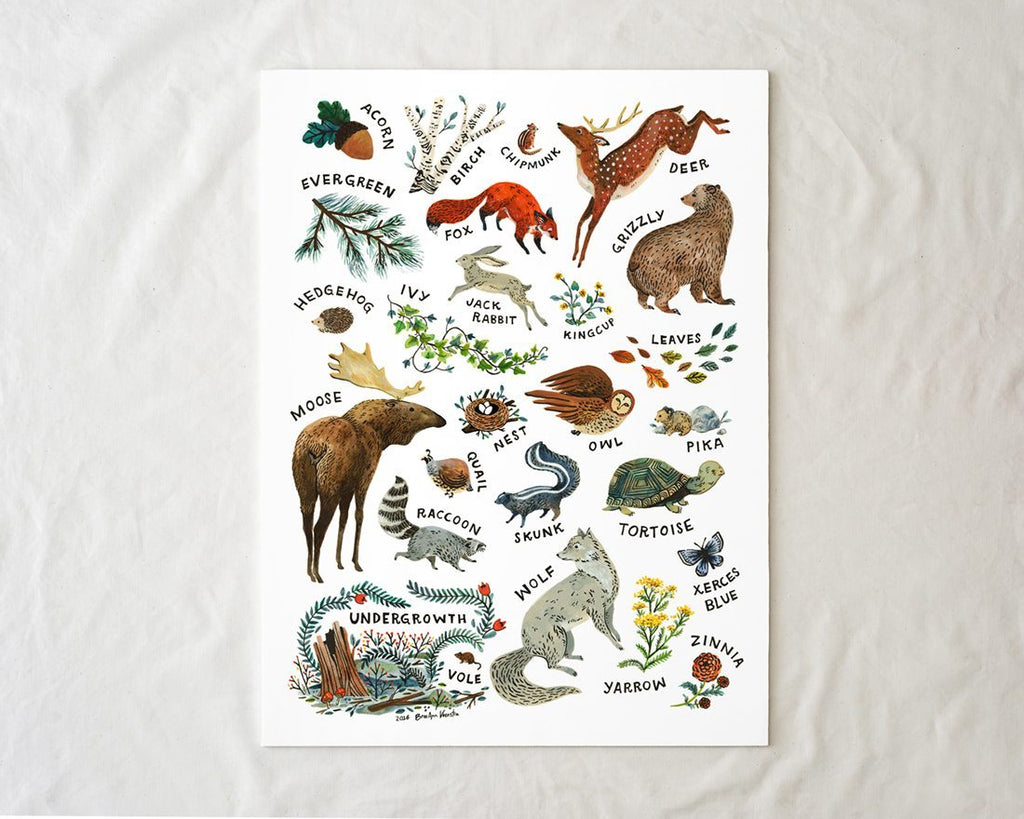 Woodland Alphabet Art Print